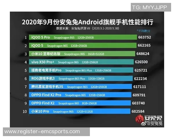 武汉篮球队领跑最新篮球速度TOP10榜单展现实力与激情 武汉篮球队领跑最新篮球速度TOP10榜单展现实力与激情