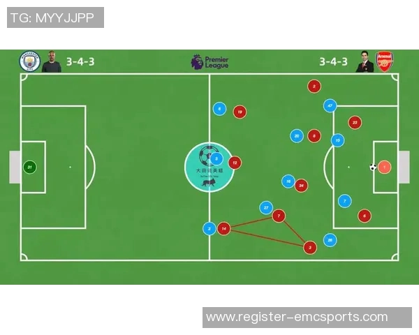 英超战术与上海乒乓球队控制打法的深度分析与对比研究