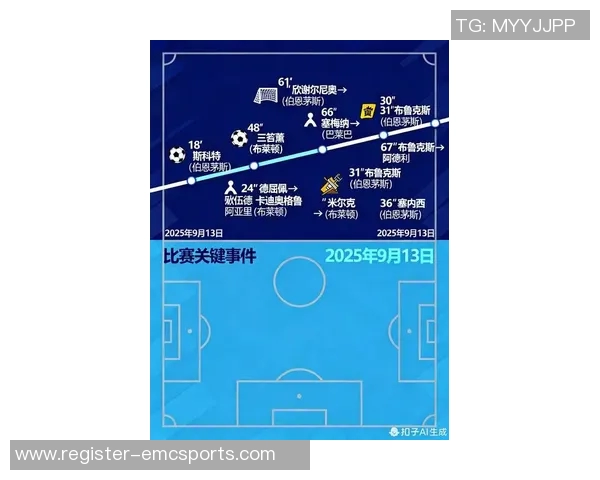 英超篮球热点分析广州篮球队在阵地战中的战术运用与表现