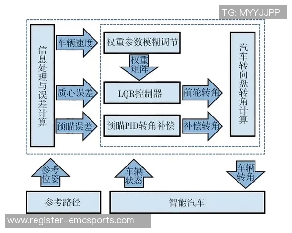 武汉攀岩队团队协作模式深度解析与其他队伍的对比研究实时数据