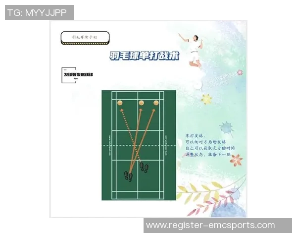 运动最新数据武汉羽毛球队联赛表现分析团队配合与战术执行的关键因素探讨 运动最新数据武汉羽毛球队联赛表现分析团队配合与战术执行的关键因素探讨