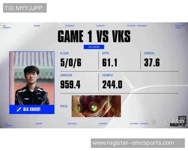 今年运动数据最新英雄联盟灵活性排行榜揭晓BLG战队稳居第一名